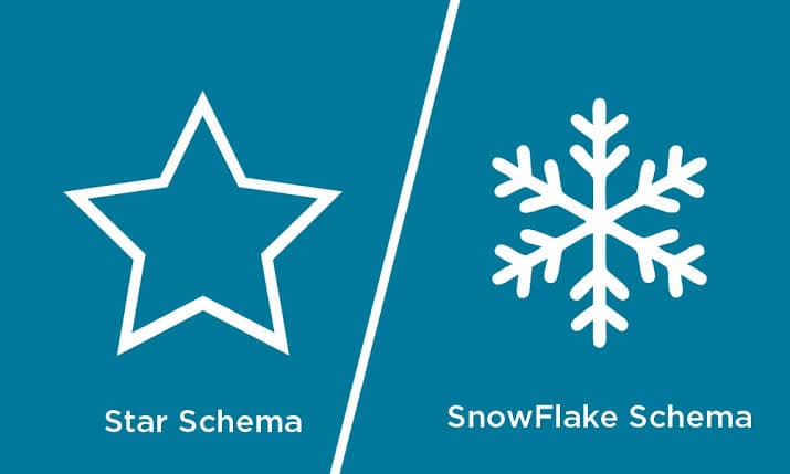Star Schema mı Snowflake mı?